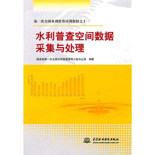 空间数据 空间数据