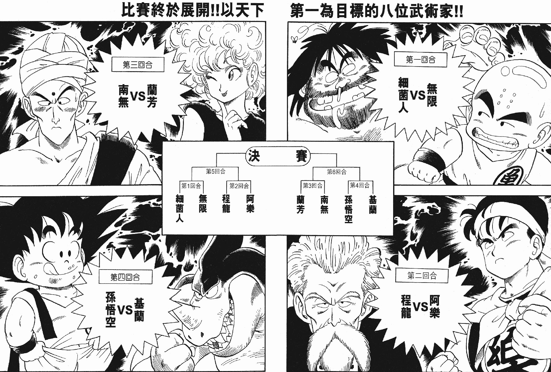 天下第一武道会(《七龙珠》天下第一武道会)