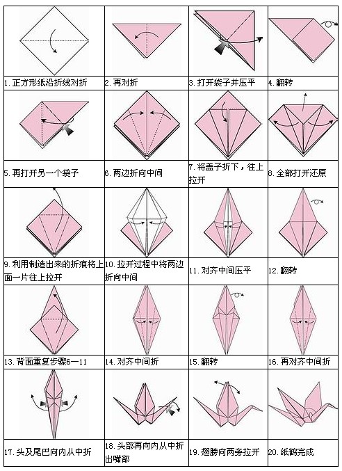 图解 图解
