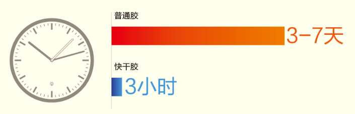 强生膜 强生膜
