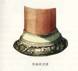 花瓶式柱础 花瓶式柱础