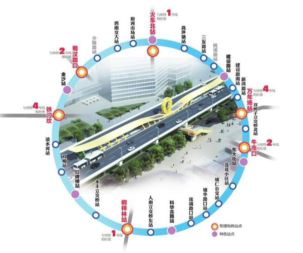 成都二环高架BRT 成都二环高架BRT