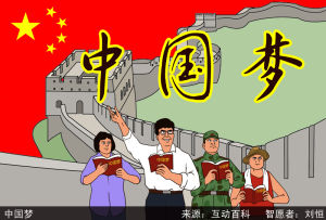 中国梦 中国梦