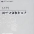 国外公众参与立法