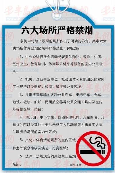 青岛市控制吸菸条例