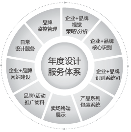 重墨堂设计公司 重墨堂设计公司