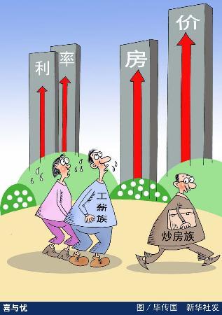 房价 房价