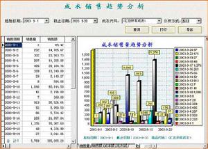服装企业管理软体 服装企业管理软体