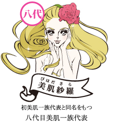 美肌纱罗