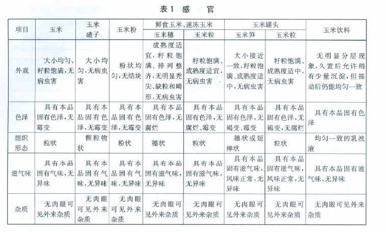 绿色食品:玉米及玉米製品 绿色食品:玉米及玉米製品