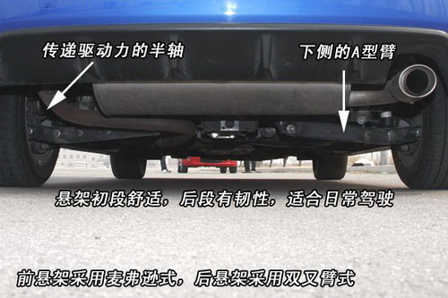 悬挂、驱动 悬挂、驱动