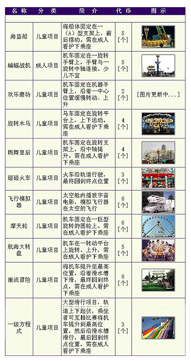 北京05年环球嘉年华游戏项目(2) 北京05年环球嘉年华游戏项目(2)