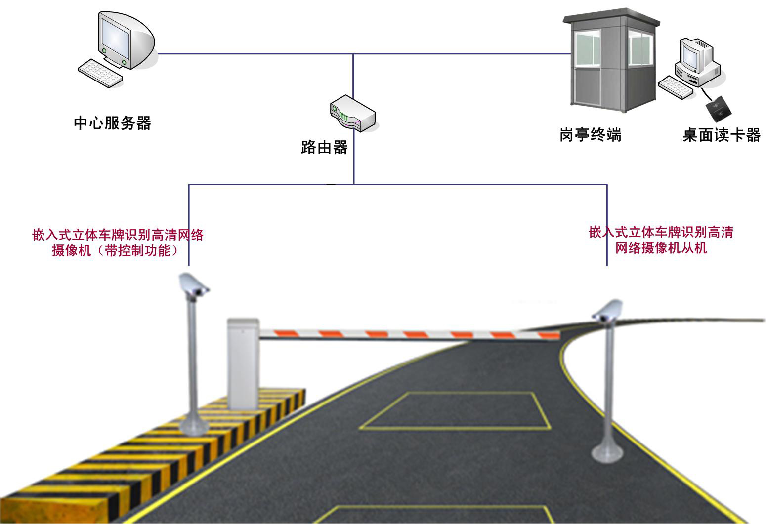 模式识别与智慧型系统