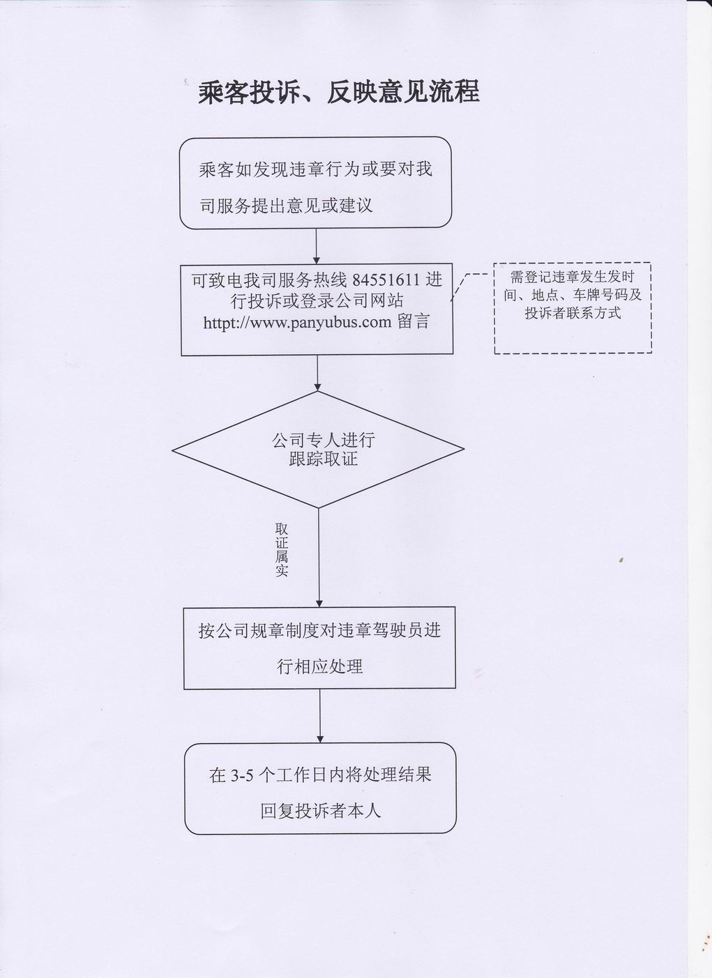 番禺区公共汽车公司 番禺区公共汽车公司