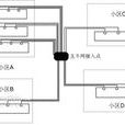 乙太网接入技术
