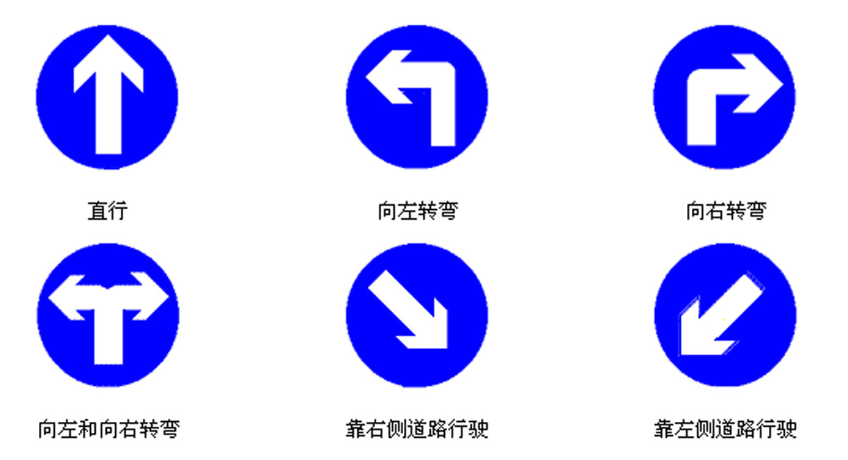 指示标誌图释 指示标誌图释
