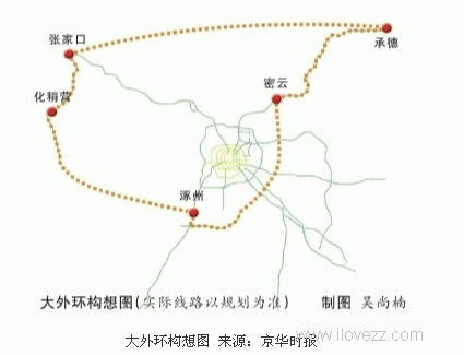 高速公路大外环 高速公路大外环