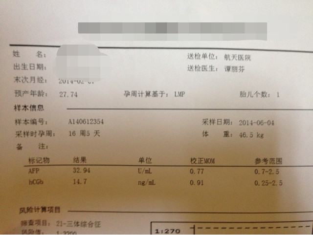 糖筛 糖筛