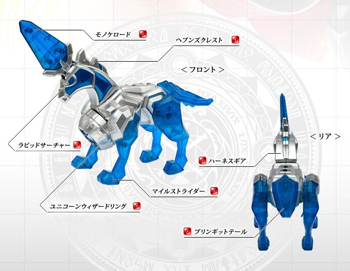 Blue Unicorn Blue Unicorn