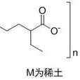 异辛酸稀土
