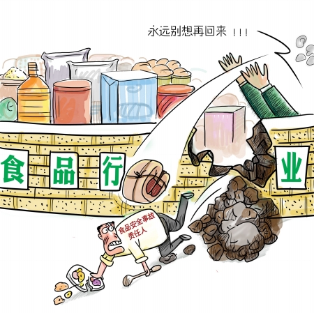 食品安全挑战 食品安全挑战