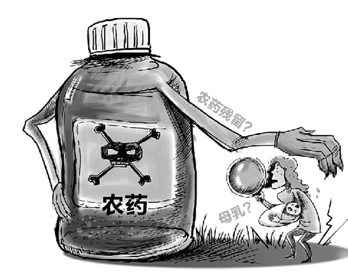 农药残留危害 农药残留危害