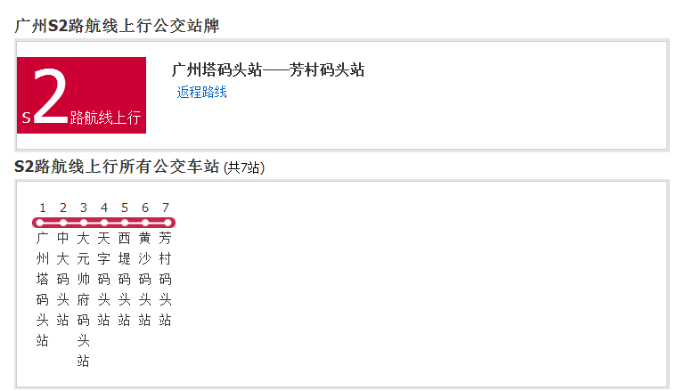 广州轮渡S2路