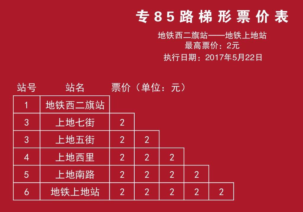 捷运西二旗站——捷运上地站 捷运西二旗站——捷运上地站