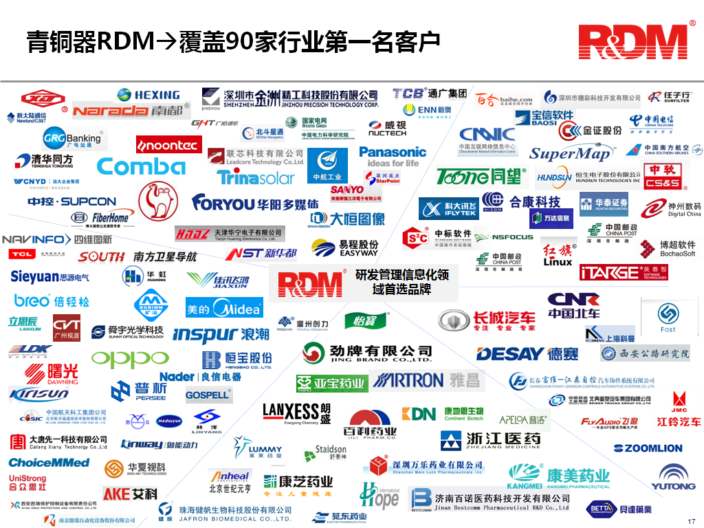 RDM部分客户 RDM部分客户