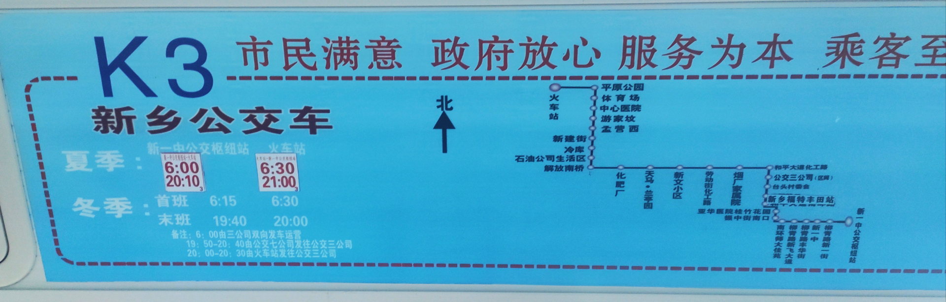 K3路线路图 K3路线路图