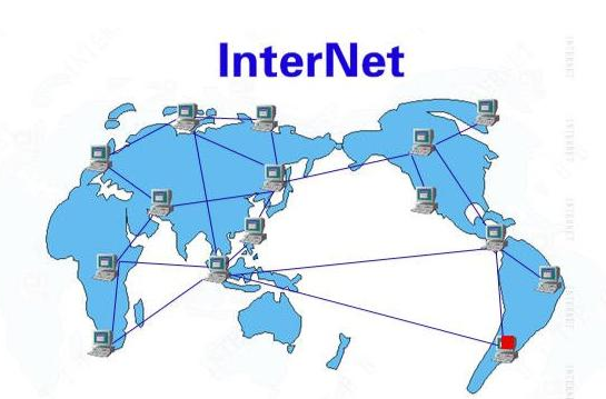 网际网路(lnternet)
