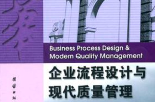 企业流程设计与现代质量管理