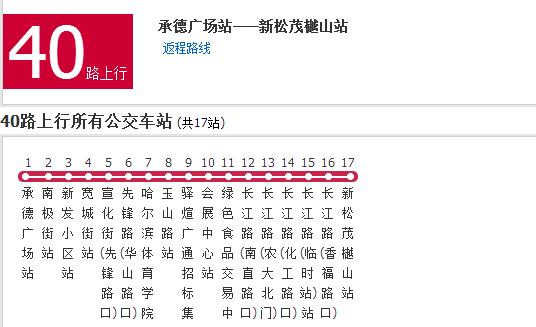 哈尔滨公交40路