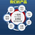 电子商务专业