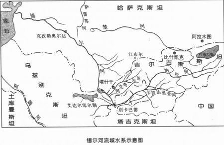 锡尔河 锡尔河