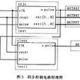 同步控制