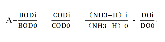 水污染指数 水污染指数