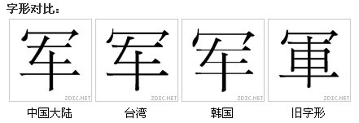 字形对比 字形对比