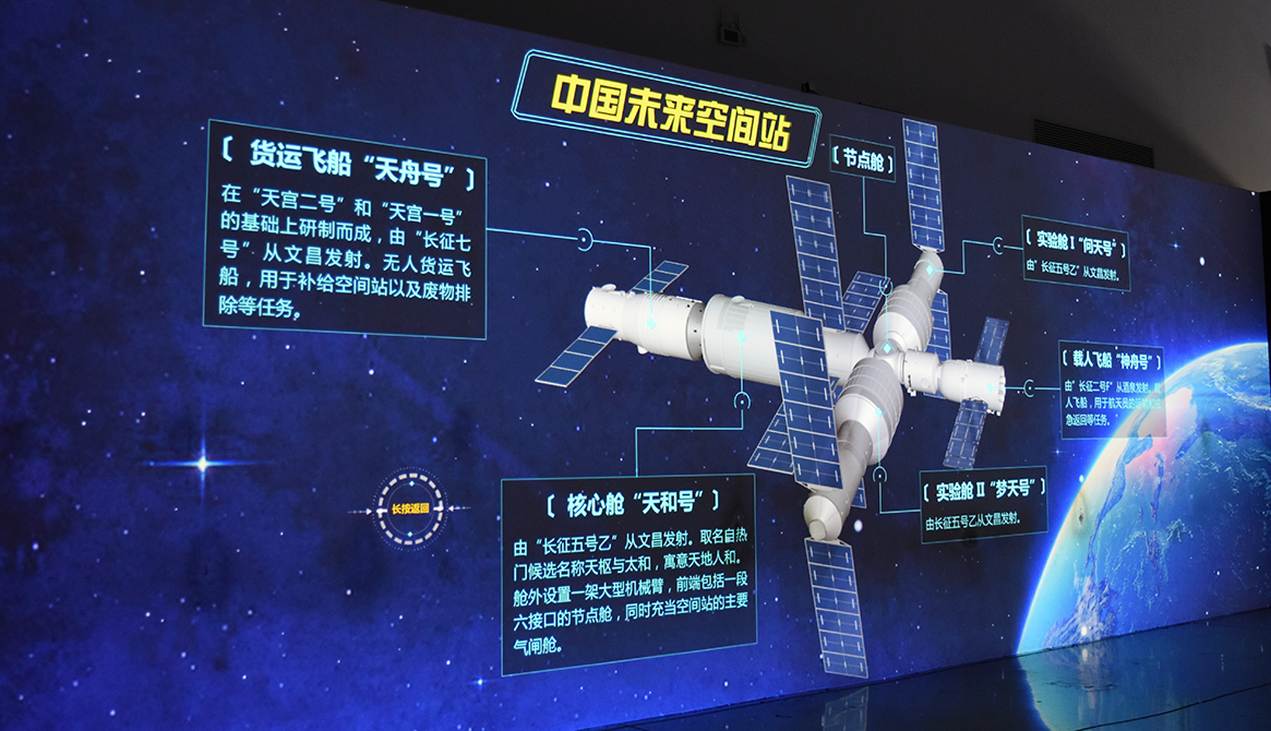 中国未来空间站 中国未来空间站