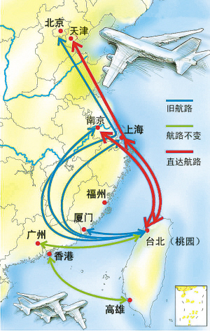 两岸“三通”路线 两岸“三通”路线