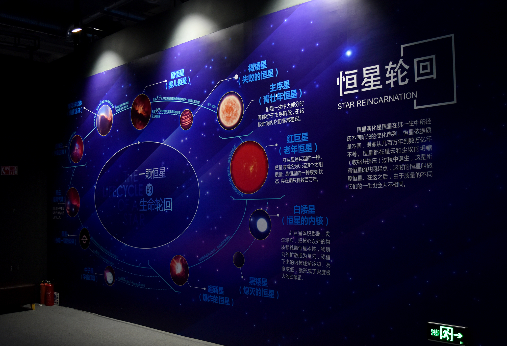 恆星轮迴墙 恆星轮迴墙