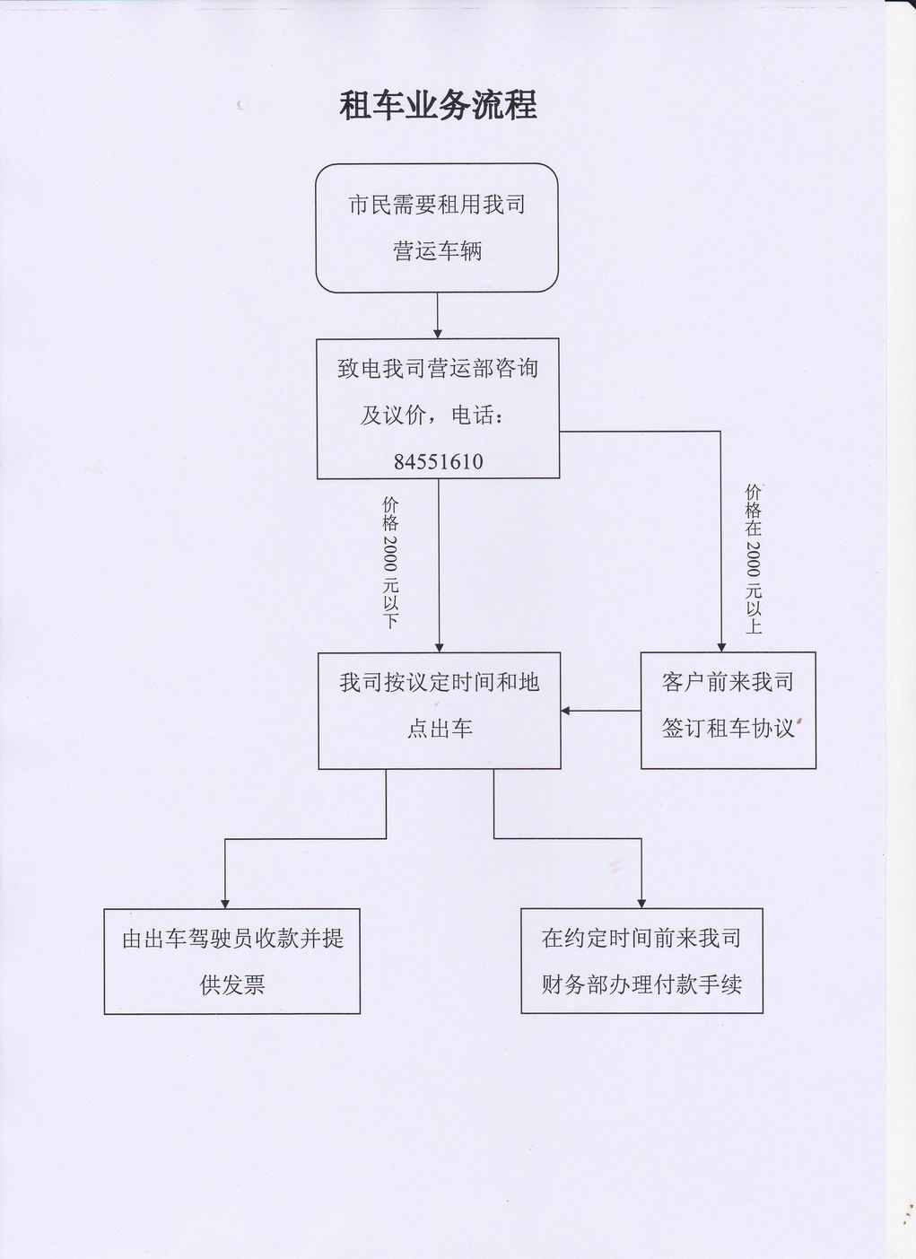 番禺区公共汽车公司 番禺区公共汽车公司