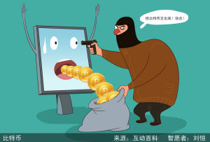 比特币 比特币