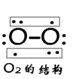 氧及其氧化物