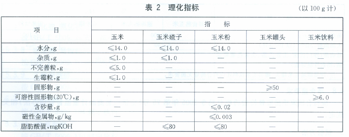 绿色食品:玉米及玉米製品 绿色食品:玉米及玉米製品