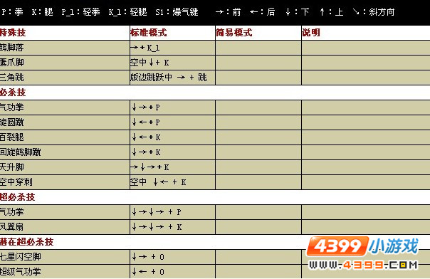 春丽出招 春丽出招