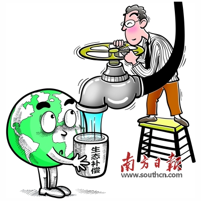 生态补偿制度