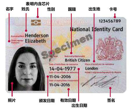 英国身份证 英国身份证