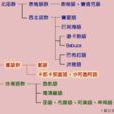 排湾语群