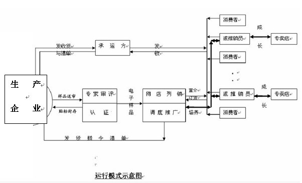 蒙顶山国际茶文化研究中心 蒙顶山国际茶文化研究中心